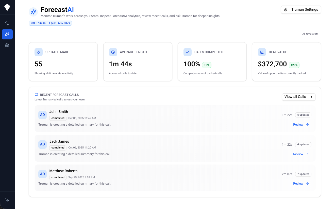 ForecastAI analytics dashboard preview